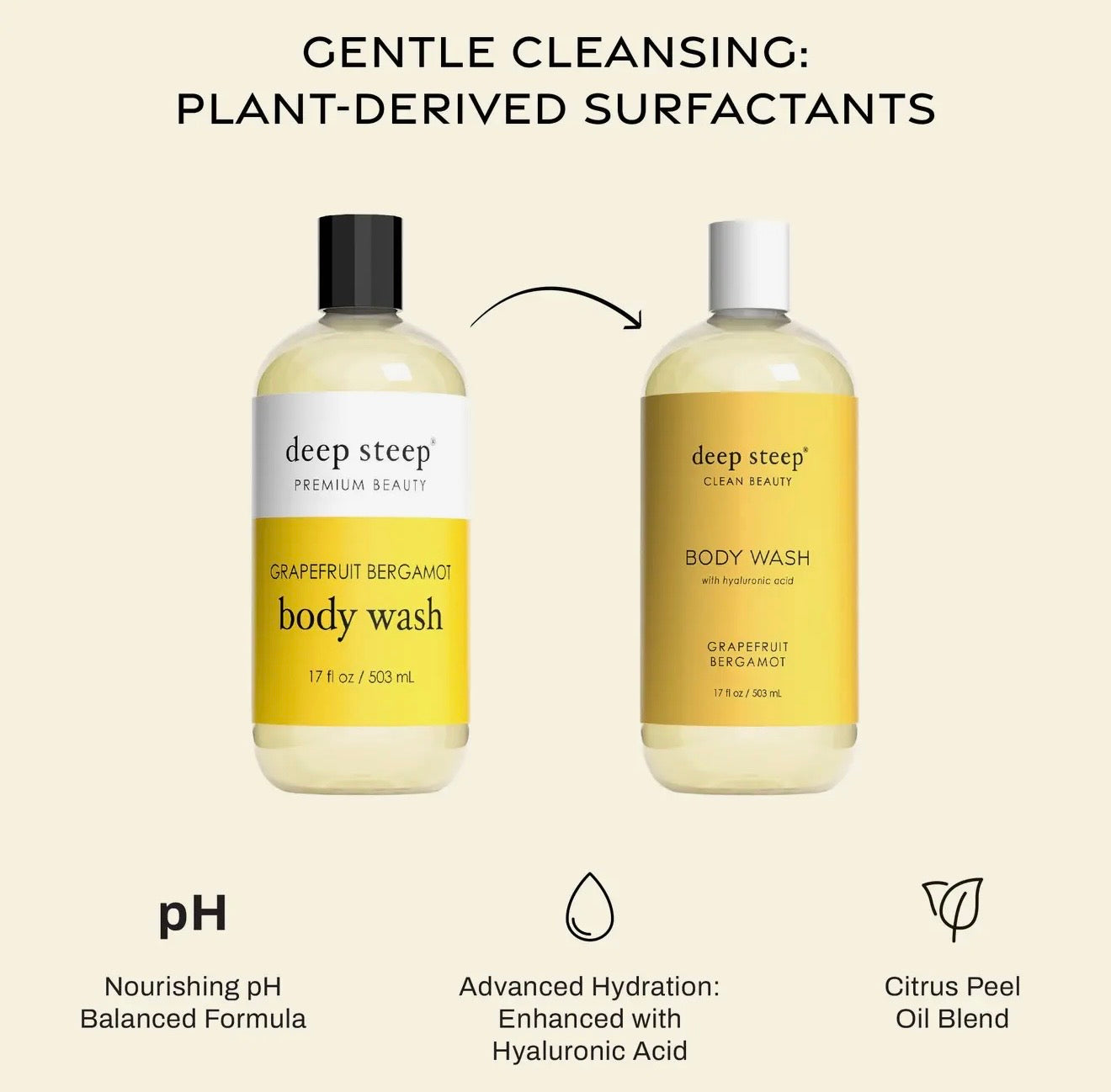 Body Wash - Grapefruit Bergamot