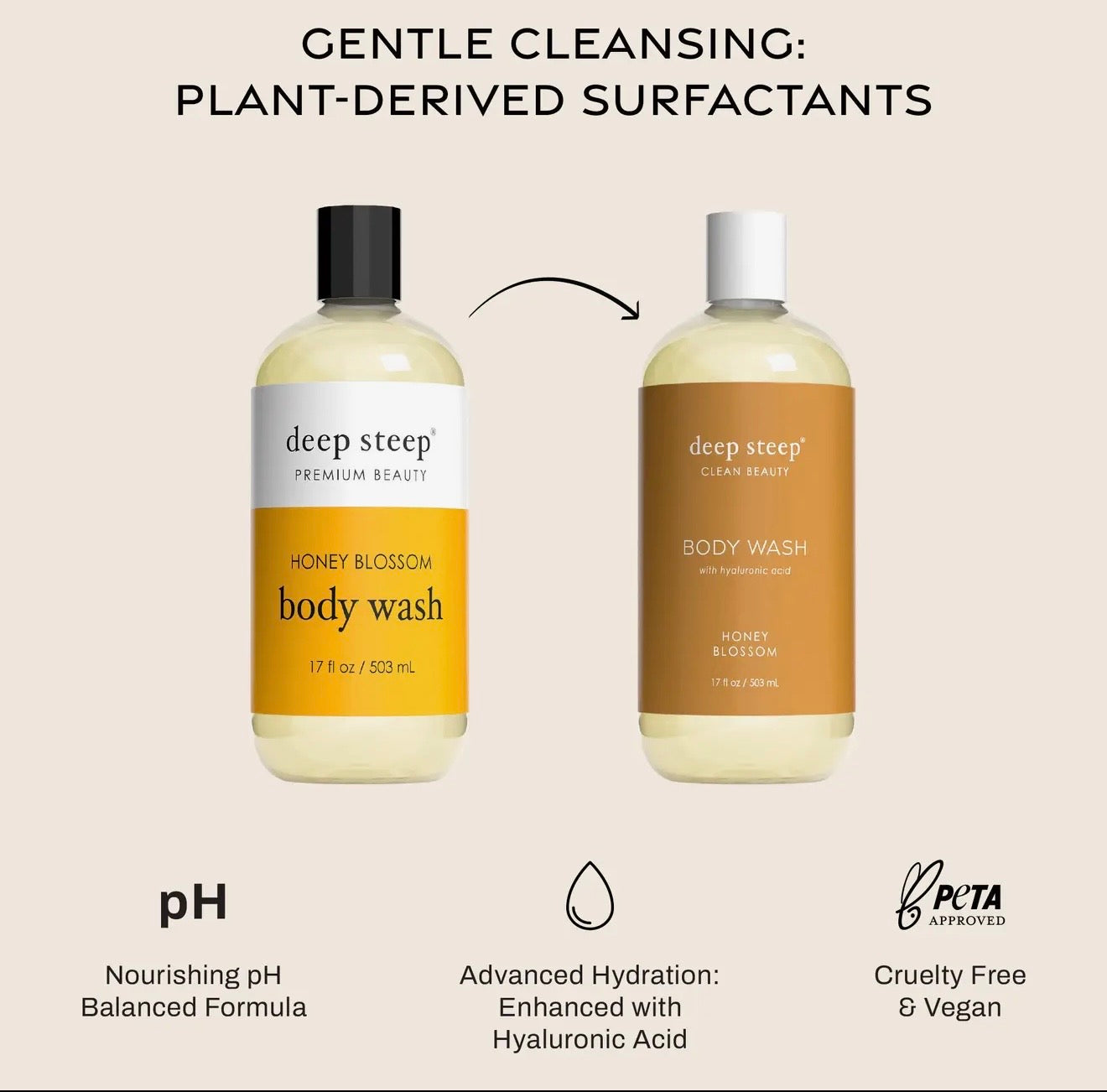 Body Wash - Honey Blossom